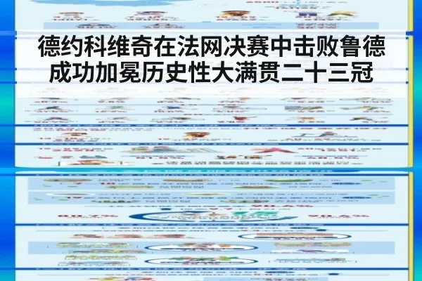 德约科维奇在法网决赛中击败鲁德成功加冕历史性大满贯二十三冠